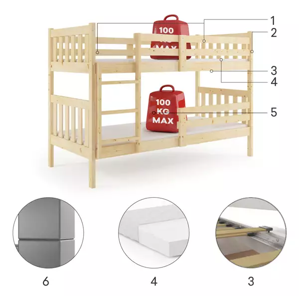 Beståndsdelar för Våningssäng för ungdom KACPER 90X190, furu