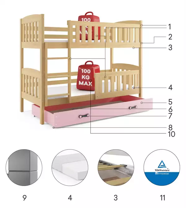 Beståndsdelar för Våningssäng för ungdom KUBUŚ 90X190 med låda, furu/rosa Beståndsdelar för Våningssäng för ungdom KUBUŚ 90X190 med låda, furu/rosa