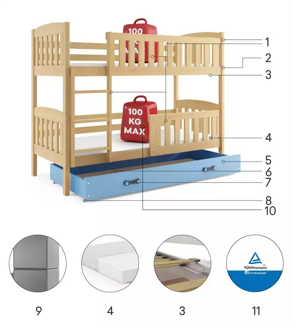 Beståndsdelar för Våningssäng för ungdom KUBUŚ 90X200 med låda, furu/blå