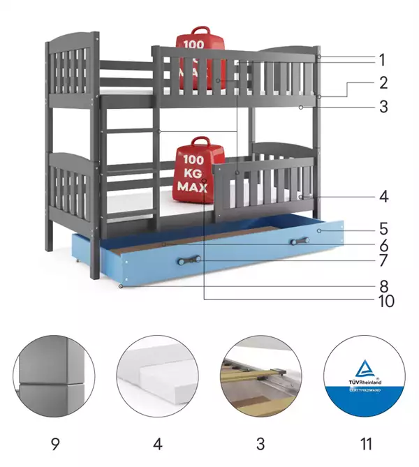 Beståndsdelar för Våningssäng för ungdom KUBUŚ 90X200 med låda, grafit/blå Beståndsdelar för Våningssäng för ungdom KUBUŚ 90X200 med låda, grafit/blå
