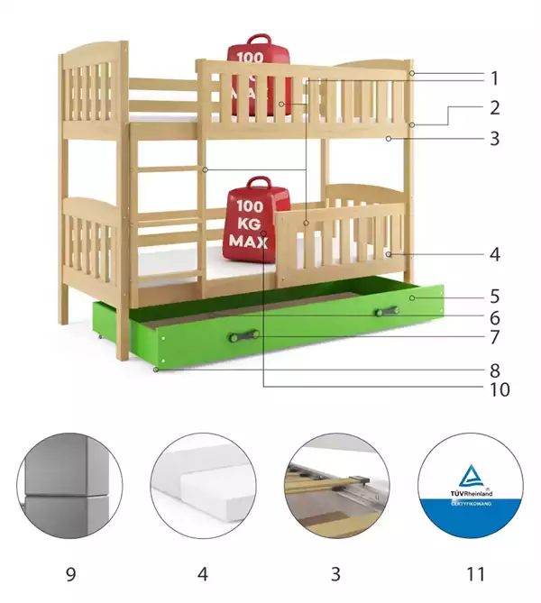 Beståndsdelar för Våningssäng för ungdom KUBUŚ 90X200 med madrass och låda, furu/grön