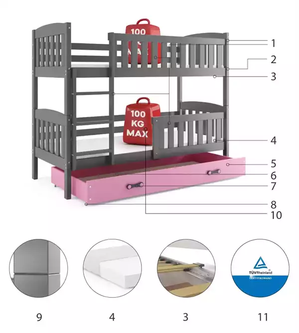 Beståndsdelar för Våningssäng för ungdom KUBUŚ 90X200 med madrass och låda, grafit/rosa
