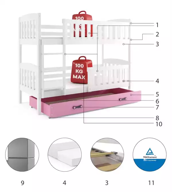 Beståndsdelar för Våningssäng för ungdom KUBUŚ 90X200 med madrass och låda, vit/rosa