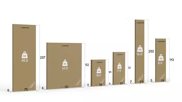 Paket för Våningssäng för ungdom MAX 3 120X200 med låda, blå