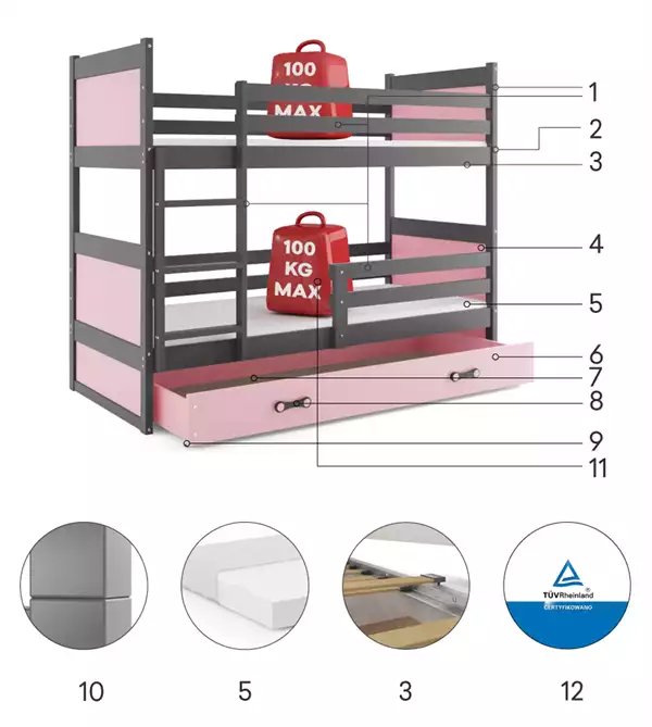 Beståndsdelar för Våningssäng för ungdom RICO 90X190 med låda, grafit/rosa