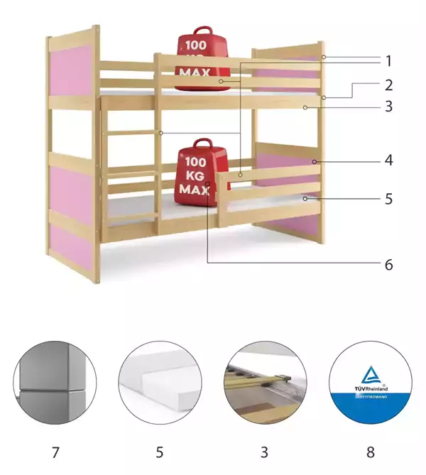 Beståndsdelar för Våningssäng för ungdom RICO 90X200 med madrass, furu/rosa