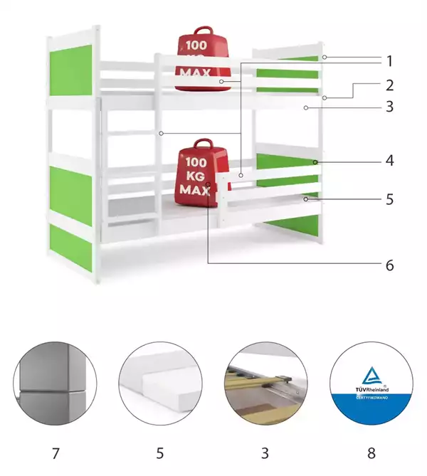 Beståndsdelar för Våningssäng för ungdom RICO 90X200, vit/grön