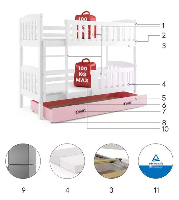 Beståndsdelar för Våningssäng för ungdomar KUBUŚ 90X200 med låda, vit/rosa