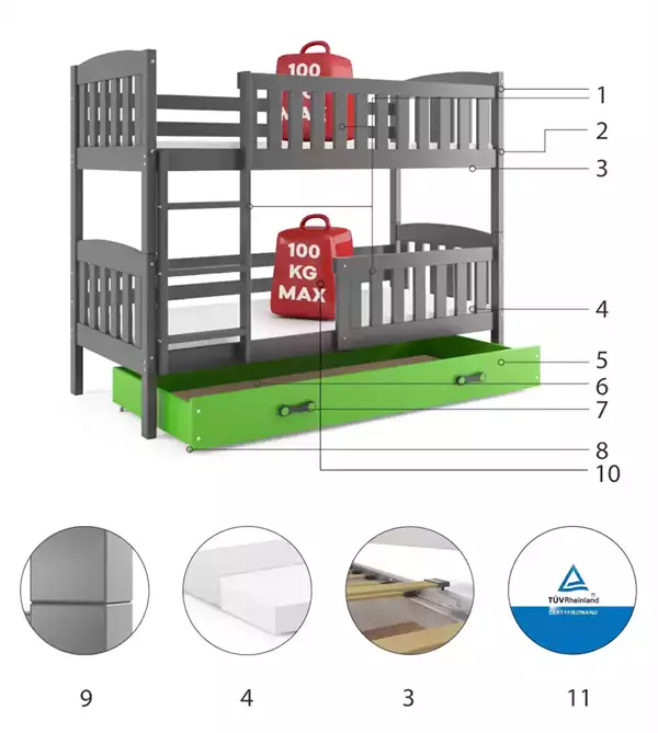 Beståndsdelar för Våningssäng för ungdomar KUBUŚ 90X200 med madrass och låda, grafit/grön