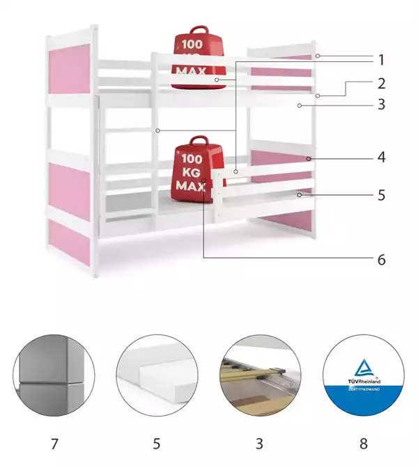 Beståndsdelar för Våningssäng för ungdomar RICO 90X190, vit/rosa
