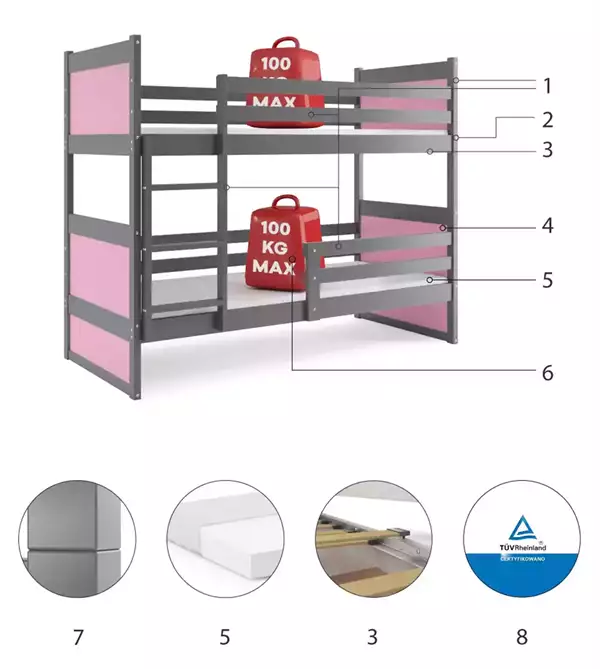 Beståndsdelar för Våningssäng för ungdomar RICO 90X200 med madrass, grafit/rosa