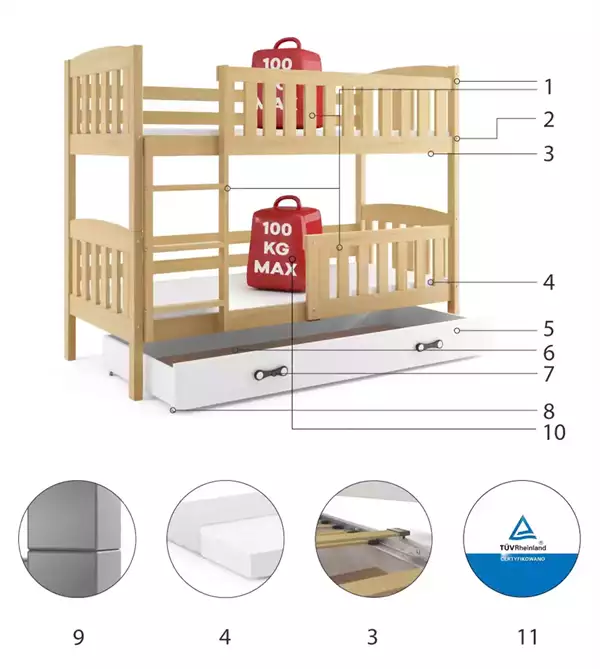 Beståndsdelar för Våningssäng Ungdom KUBUŚ 90X190 med låda, furu/vit